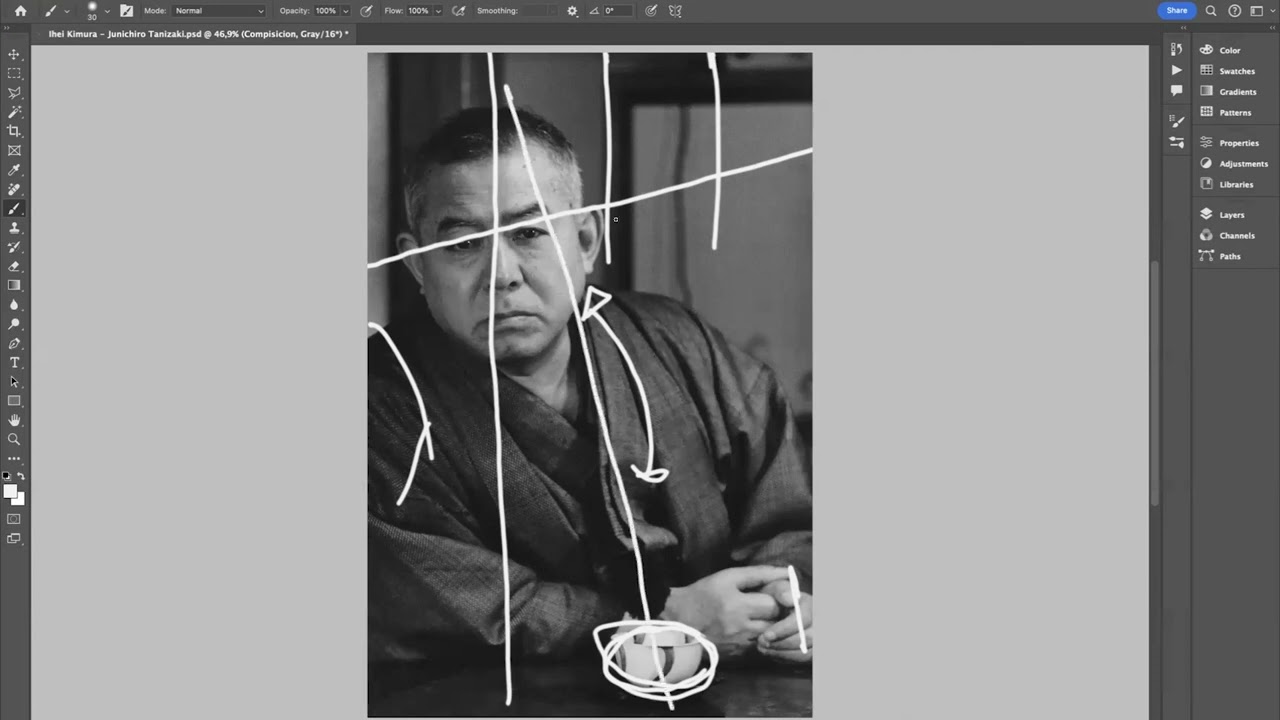 Analizando las composiciones del Fotógrafo Ihei Kimura