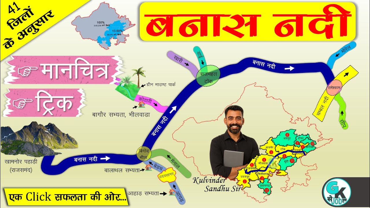 बनास नदी (Map+Trick) सहायक नदियाँ, बाँध, बेसिन, शहर | All Exam Rajasthan Geography Kulvinder Sandhu