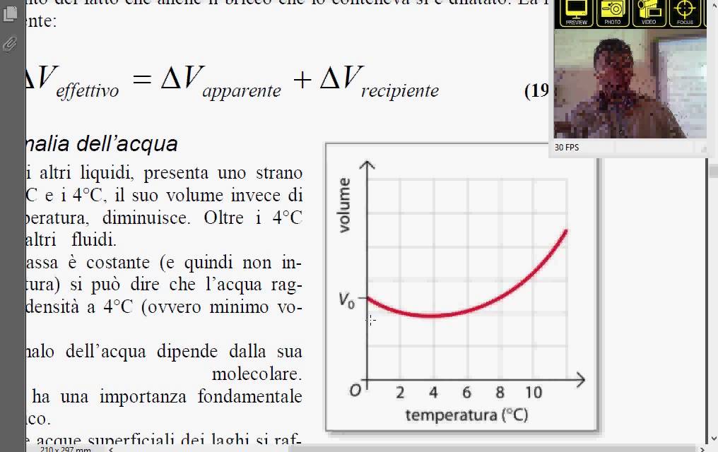 9 2A Anomalia dell'Acqua e Dilatazione dei liquidi
