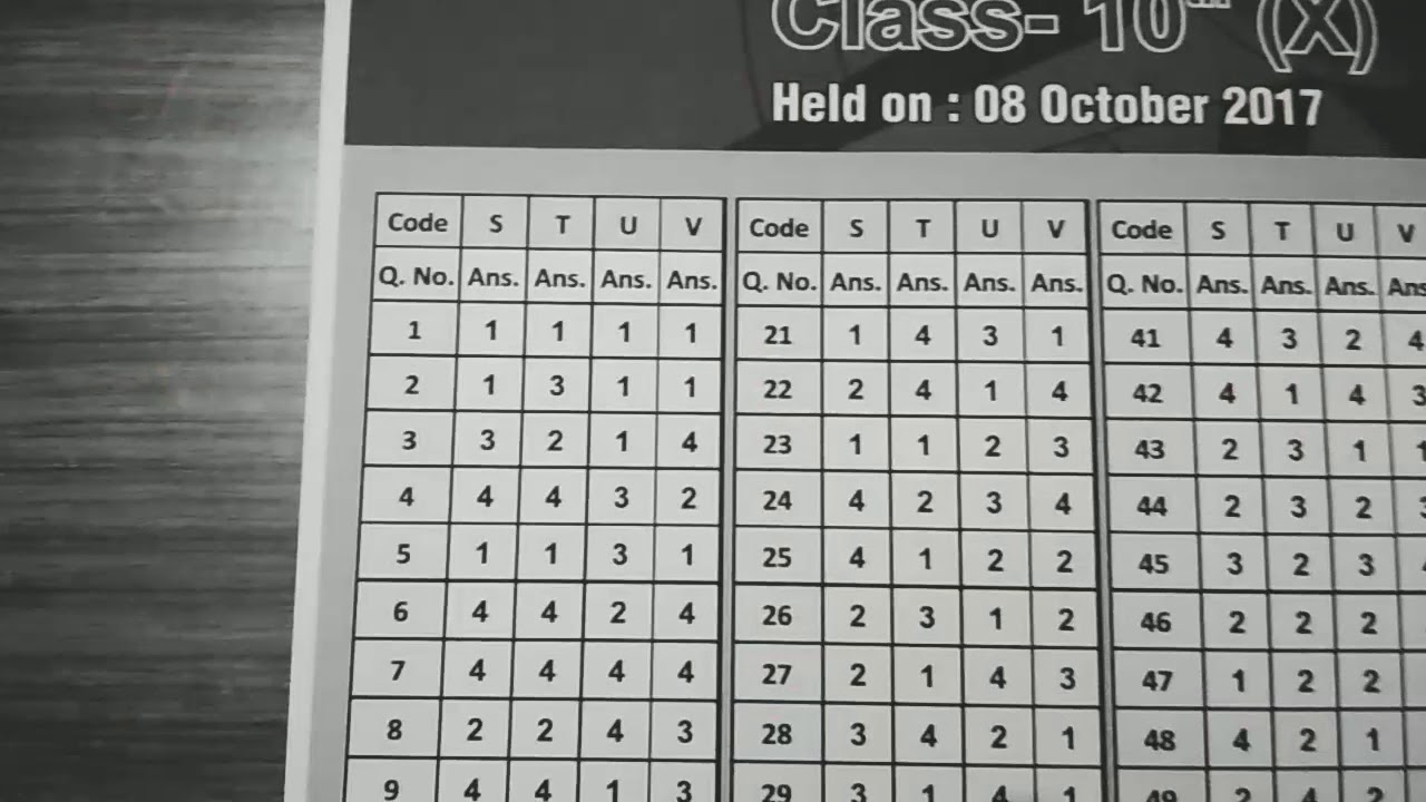 Tallentex 2018.. 8th Oct.. Answer key