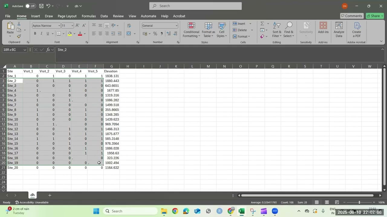 Master Occupancy Modeling (The EASY Way!) | PART II | Species Detection History