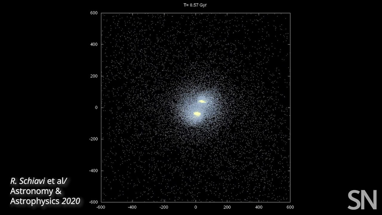 Watch a computer simulation of galaxies colliding | Science News