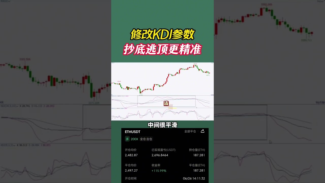 修改KDJ参数，抄底逃顶更精准。 #交易 #投資 #熱門 #btc #投資心法 #trading