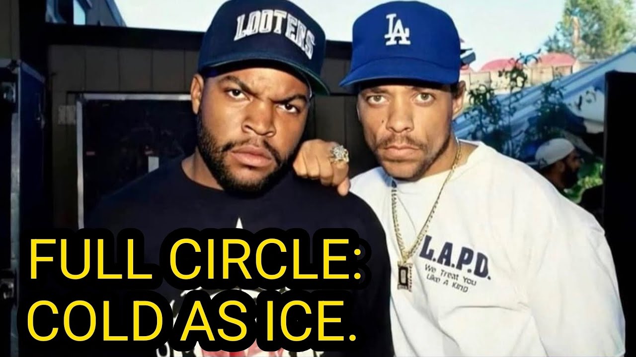 Эволюция создателя контента #glorytogod #content #icet #icecube