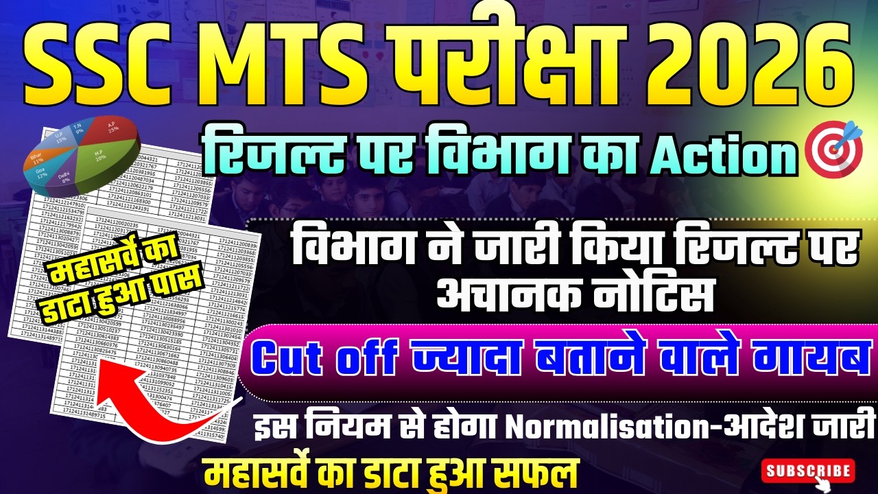 SSC MTS Result 2026 कब आएगा 🔥 | Expected Cut Off | Big Update | Havaldar Result | Latest News