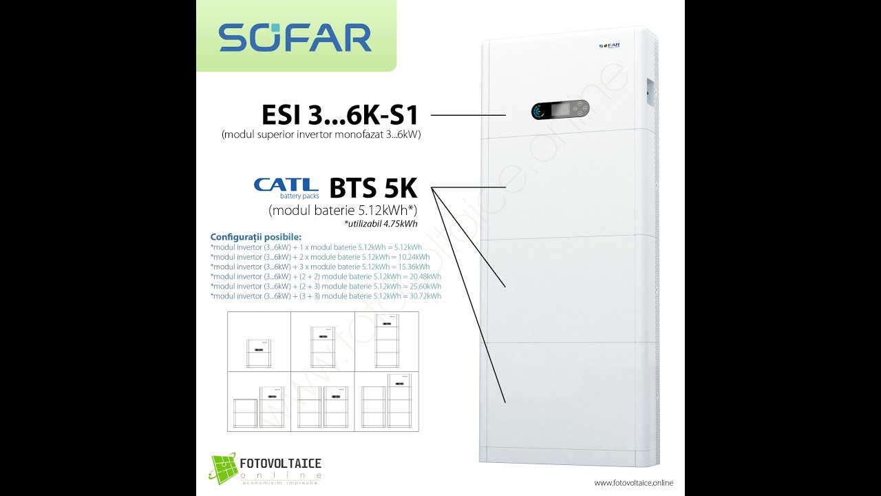 INSTALLATION ONDULEUR ESI-6K-S1 ET BATTERIES BTS 5K SOFAR SOLAR