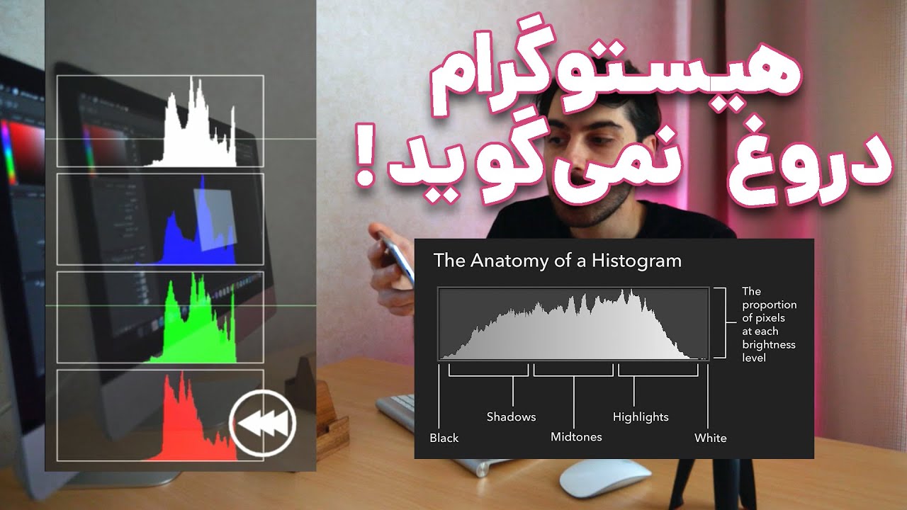 Histogram Explained | نگاهی به هیستوگرام