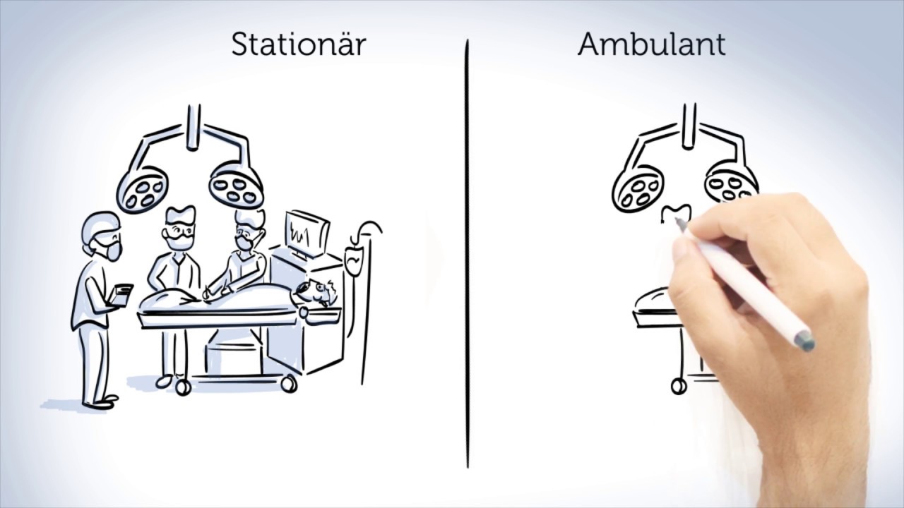 KSB Erklärfilm Ambulant vor Stationär HD