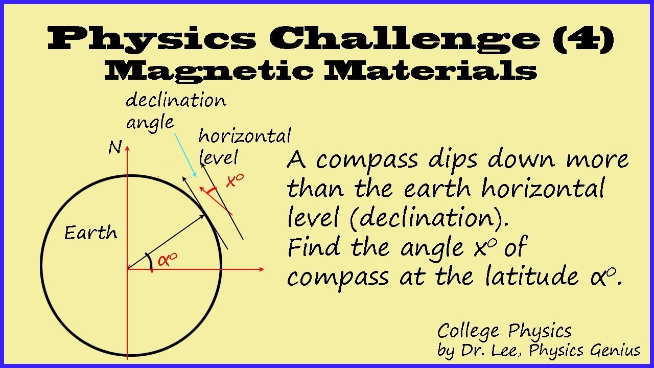 Physics Challenge Magnetic Materials (4) Declination of compass