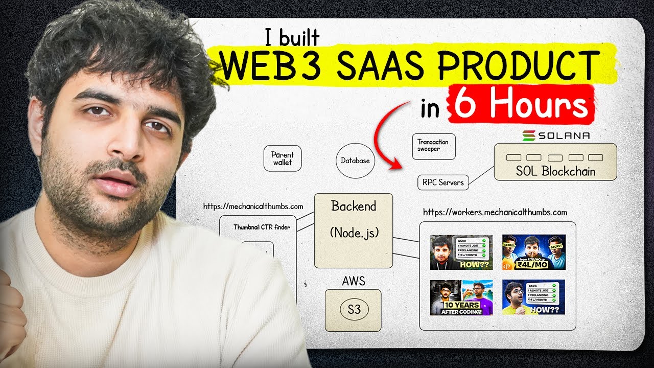I built a WEB3 SAAS in 6 hours (S3, Nextjs, Solana, Web3.js)