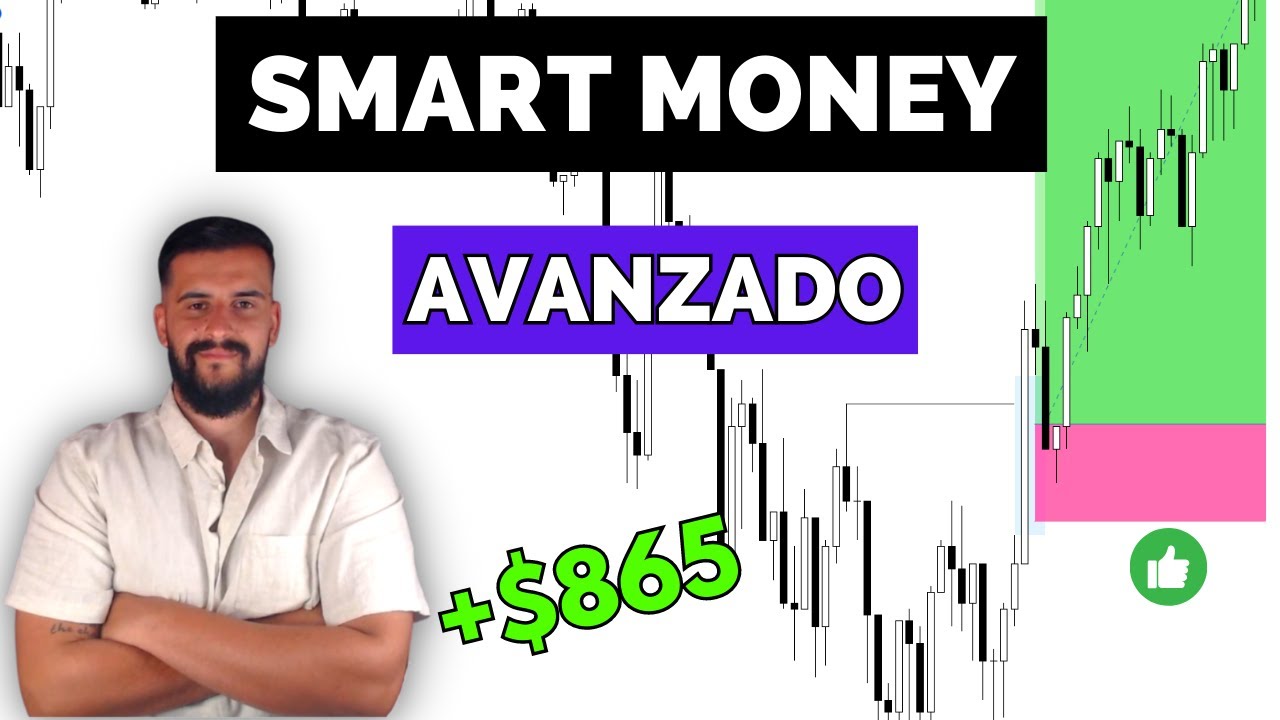 mi ESTRATEGIA de TRADING | SMART MONEY | 80% WINRATE | *AVANZADO*