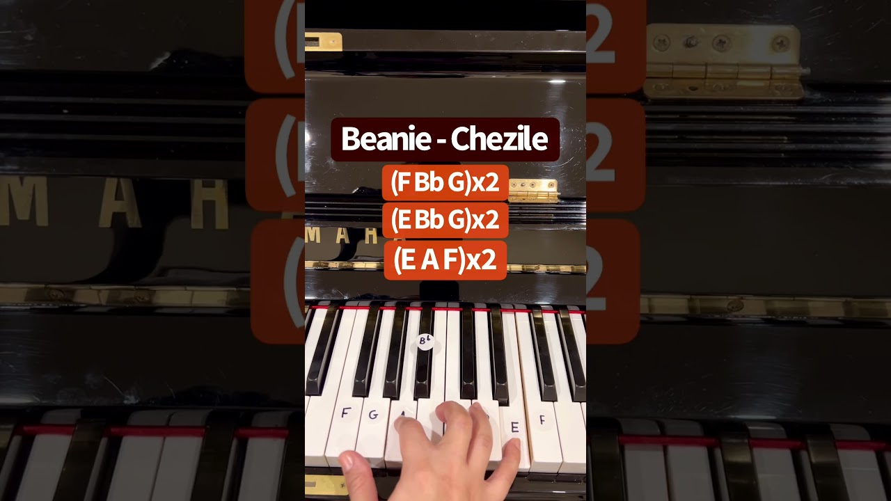 Beanie Chezile Easy Piano Tutorial 
