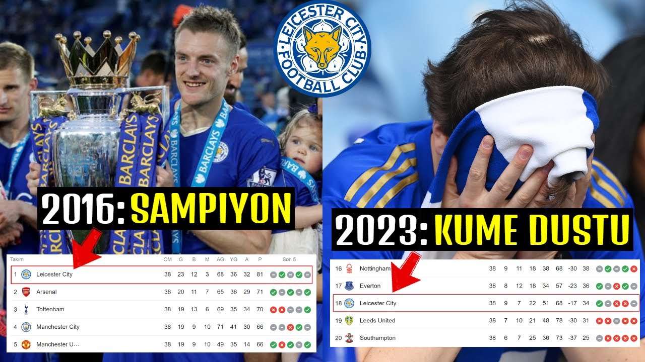 Son Zamanlarda Küme Düşen Büyük Takımlar