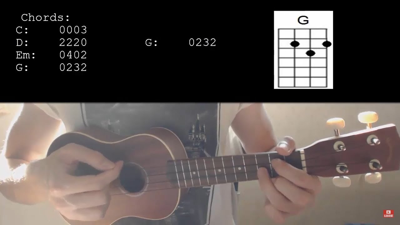 Billie Eilish - Ocean Eyes EASY Ukulele Tutorial With Chords / Lyrics