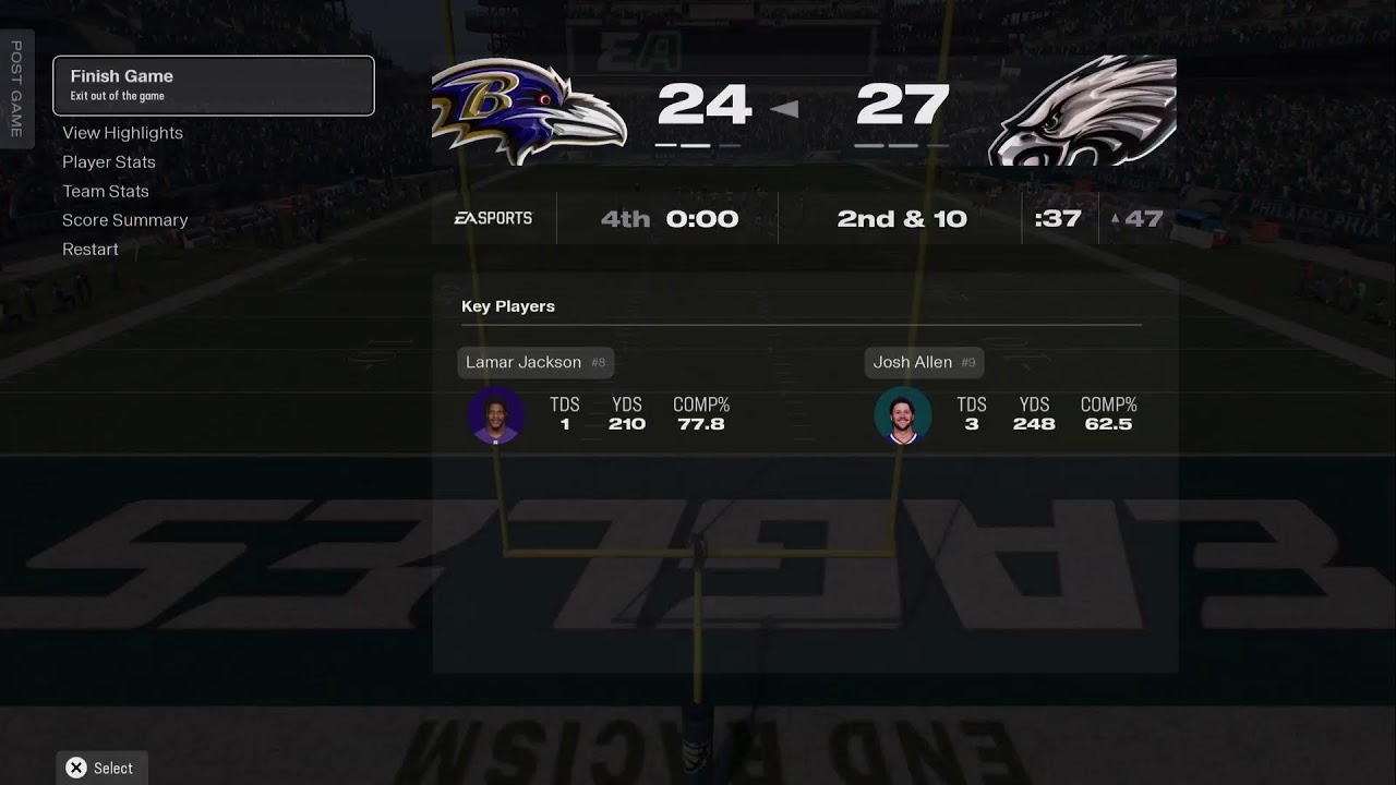 Gg
