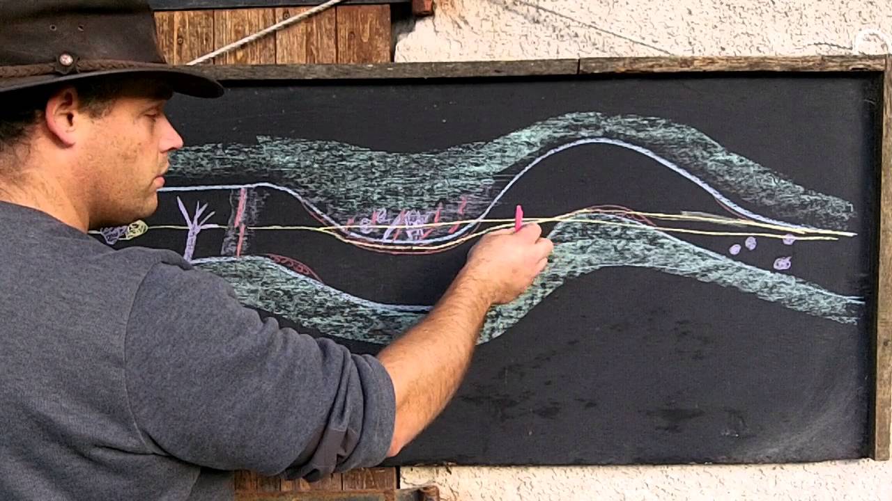 Ou chercher de l'Or comment chercher l'Or Orpaillage Ep 1