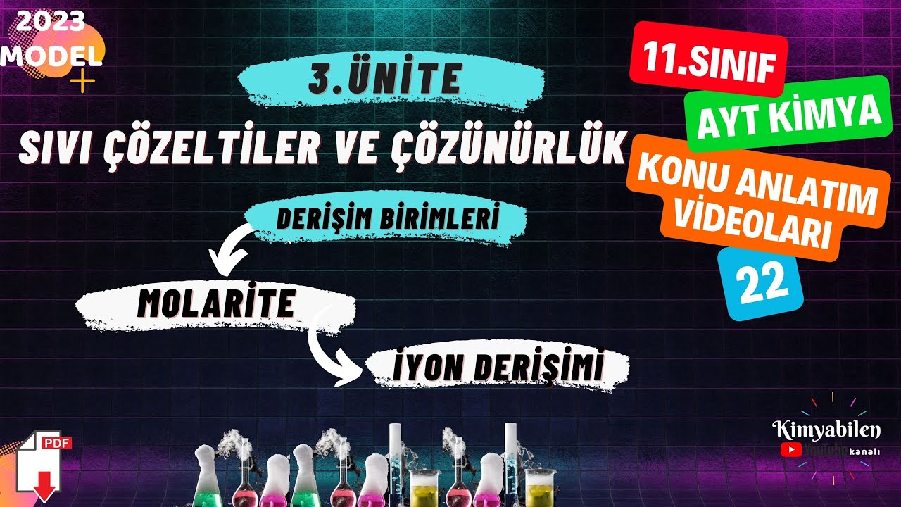 İYON DERİŞİMİ - ÇÖZELTİLERİN KARIŞTIRILMASI - 11. SINIF KİMYA - AYT KİMYA