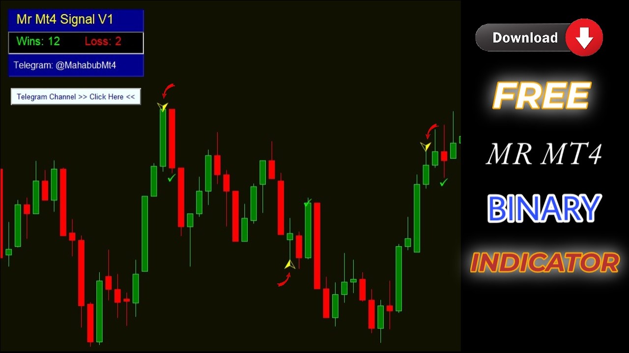 Mr Mt4 Free High Precision Binary Indicator &ndash; Latest Version || Next Update Binary Indicator
