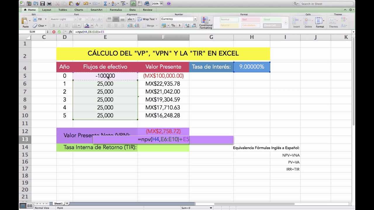 Cálculo en Excel del VP, VPN, y TIR