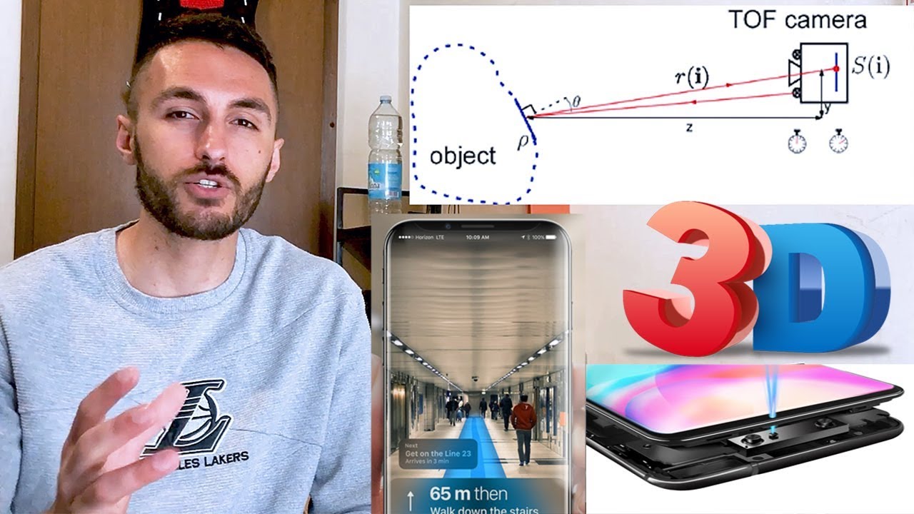 Time of Flight (ToF) 3D Camera Smartphone: Explained