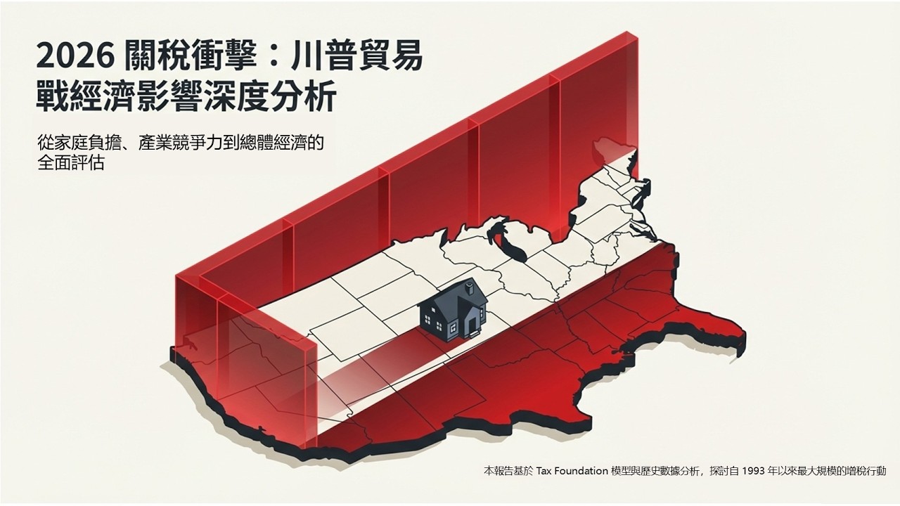 2026關稅衝擊：川普貿易戰經濟影響深度分析