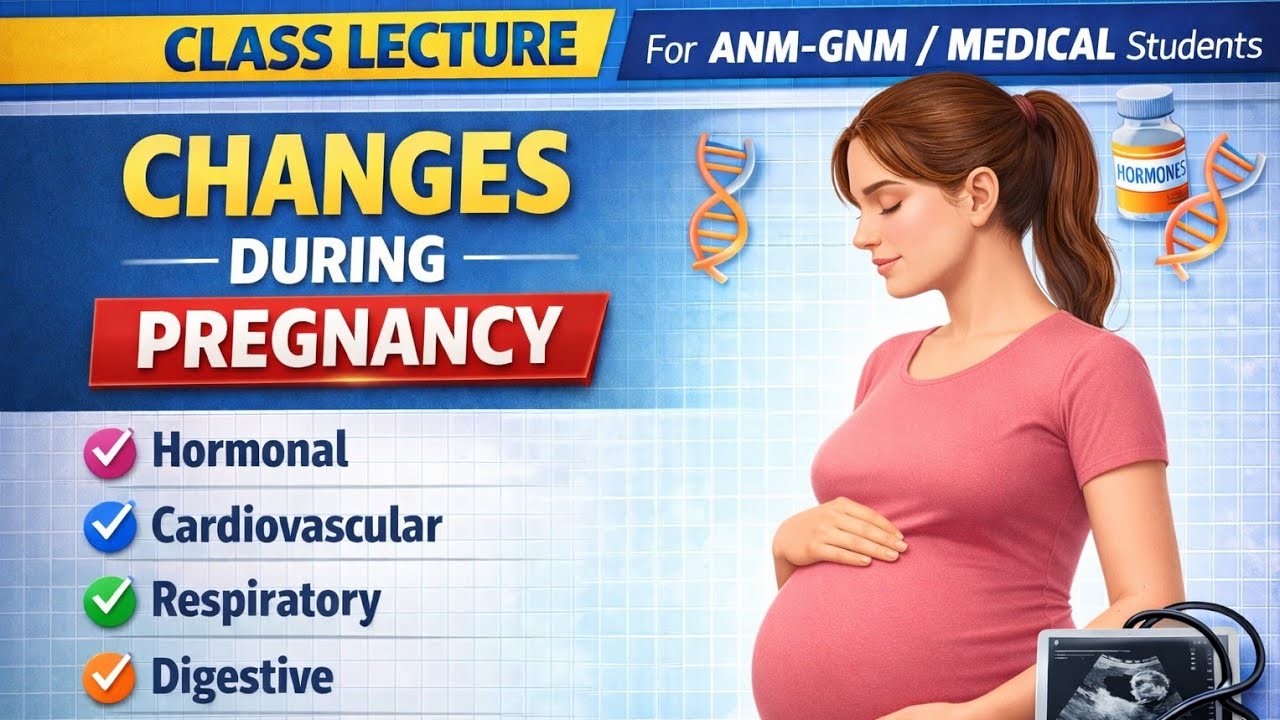 Pregnancy Ke Dauran Female Body Me Hone Wale Changes | Obstetrics & Gynaecology Classes Part - 1