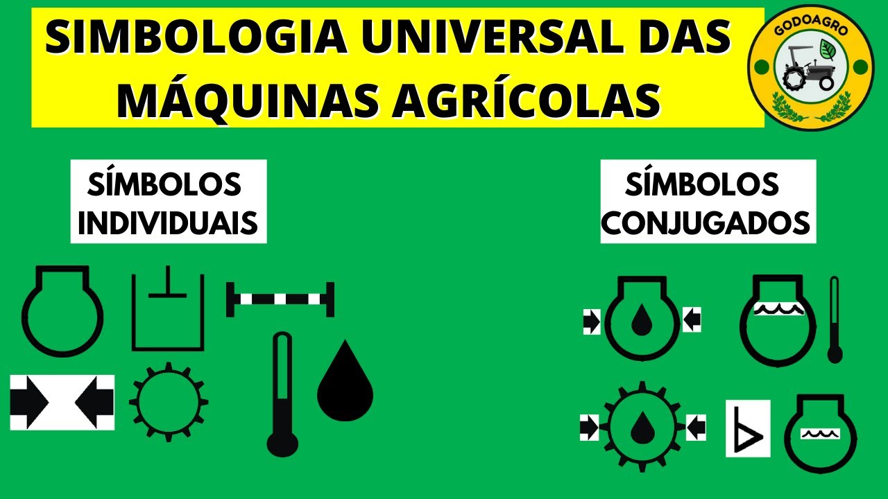 SIMBOLOGIA UNIVERSAL DAS MÁQUINAS AGRÍCOLAS - Símbolos Individuais e Conjugados