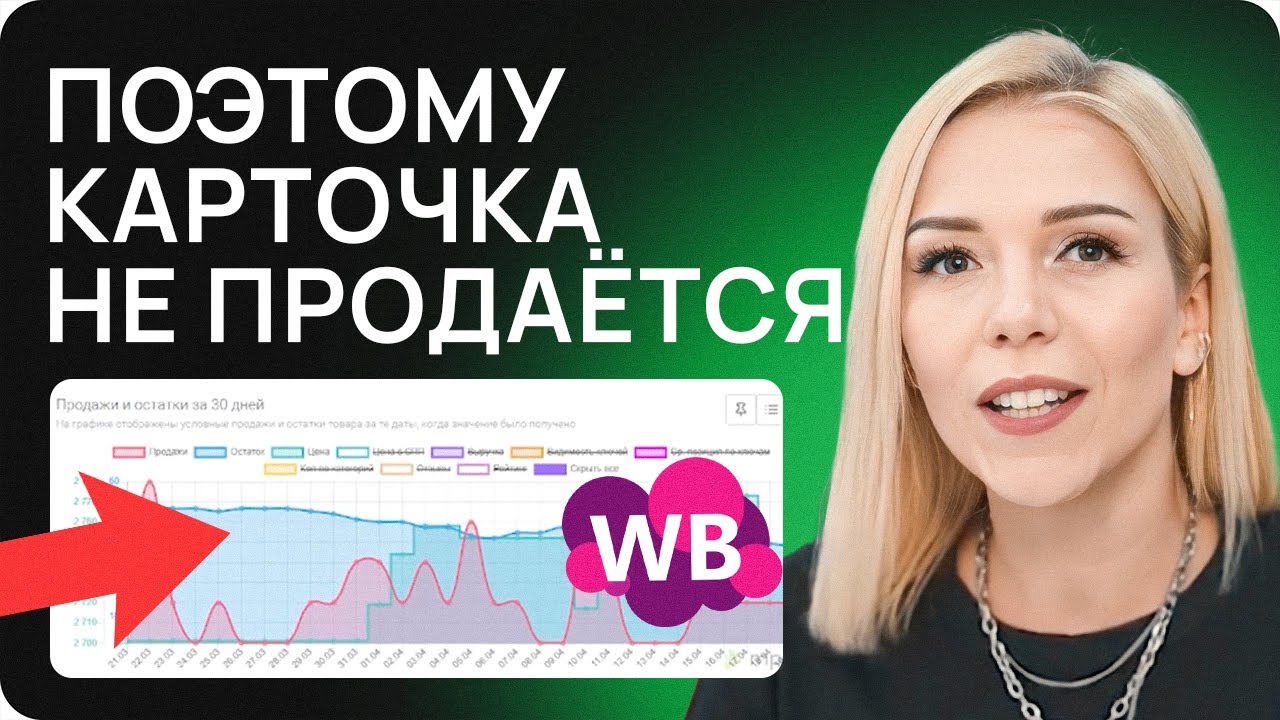 ПРОДАЮЩАЯ карточка на Вайлдберриз! Как отстроиться от конкурентов?