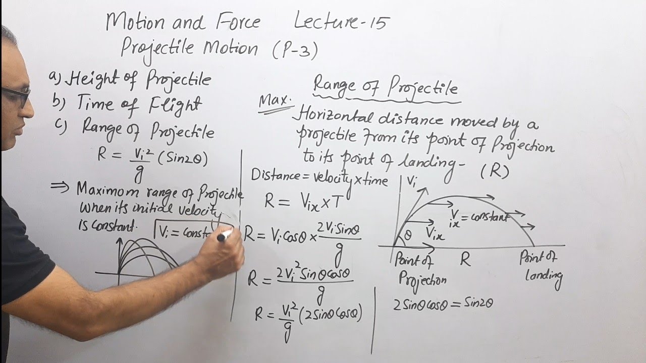CH#3 Lec -15 | Projectile Motion P-3 | Height of Projectile | Time of Flight | Range & Max. Range