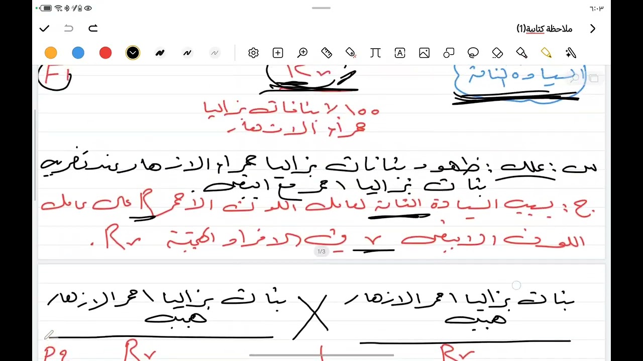 محاضرة رقم 17 : السيادة غير التامة 