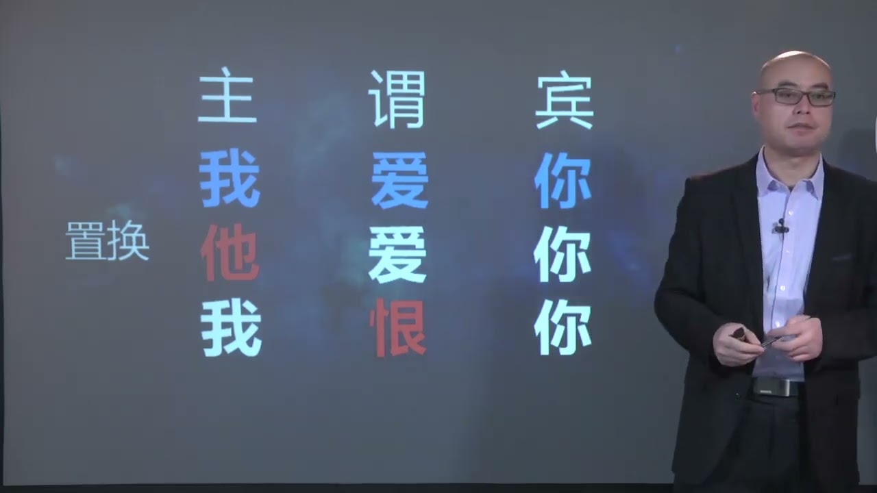 60潜意识的四个编码