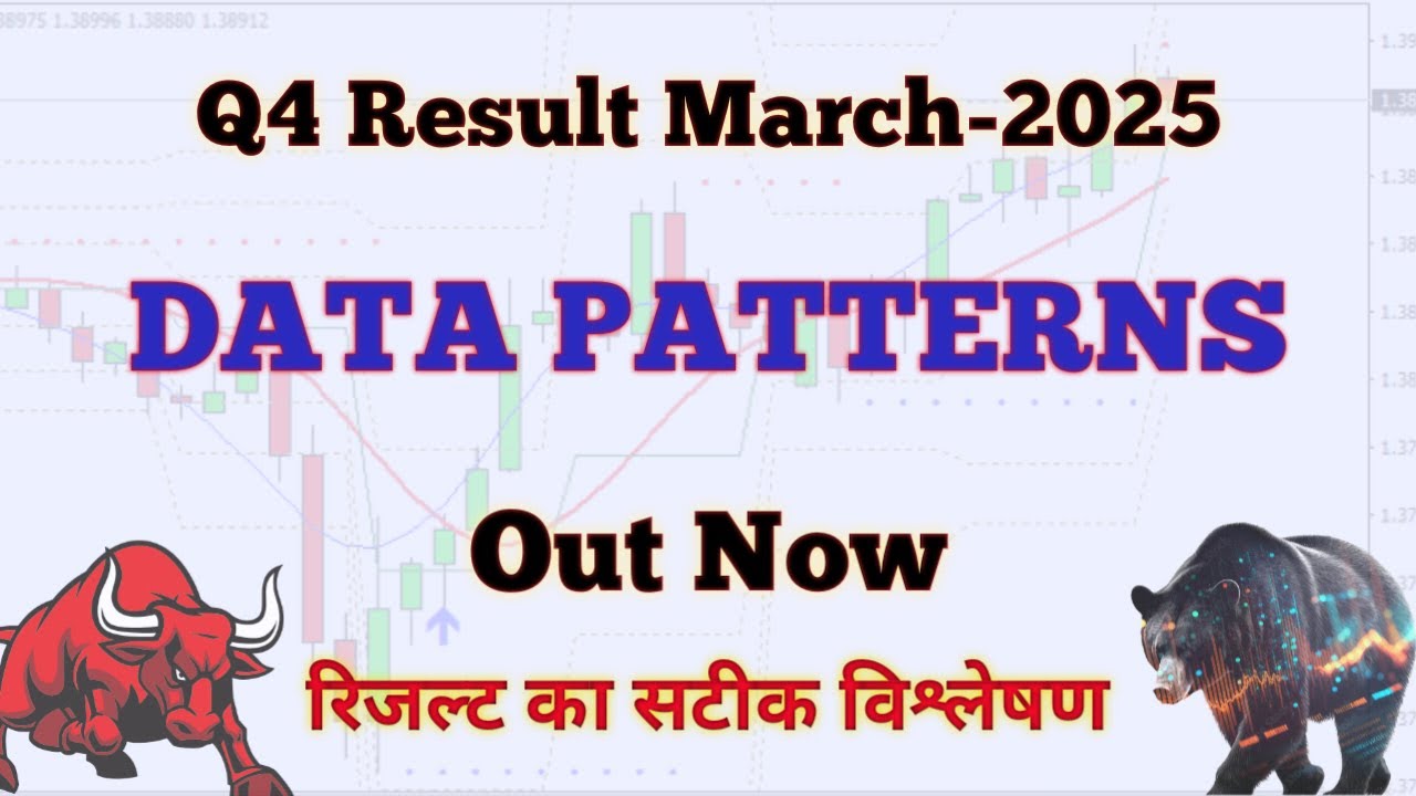 Data Patterns Q4 Results March-2025 | Data Patterns Results Today | Data Patterns Dividend 2025