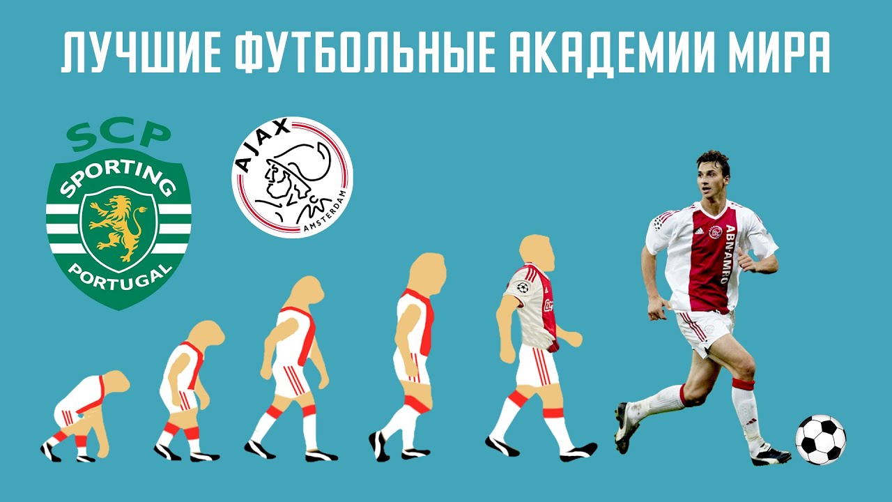 Лучшие футбольные академии / Академия АЯКС / АНАТОМИЯ ФУТБОЛА