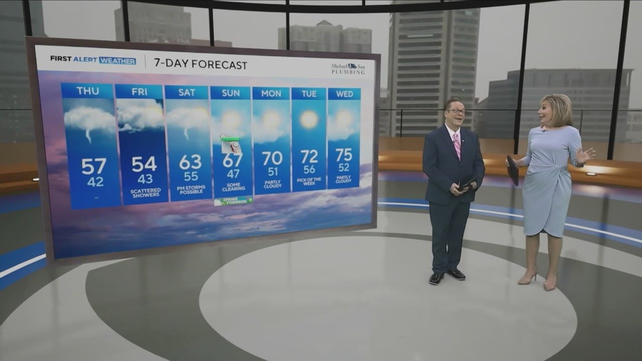 Foggy, rainy weather in Maryland through end of the week