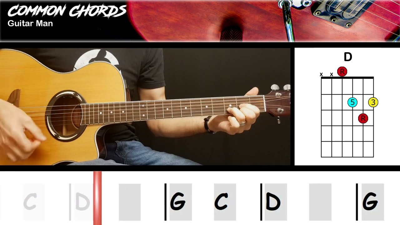 The Guitar Man (ver1) - Bread | EASY GUITAR LESSON | Scrolling Chords & Lyrics