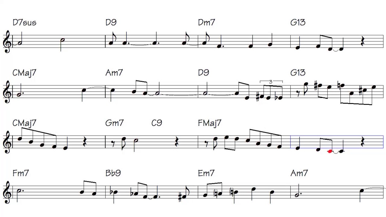Trumpet jazz Improvisation lesson - Beginner Level - 