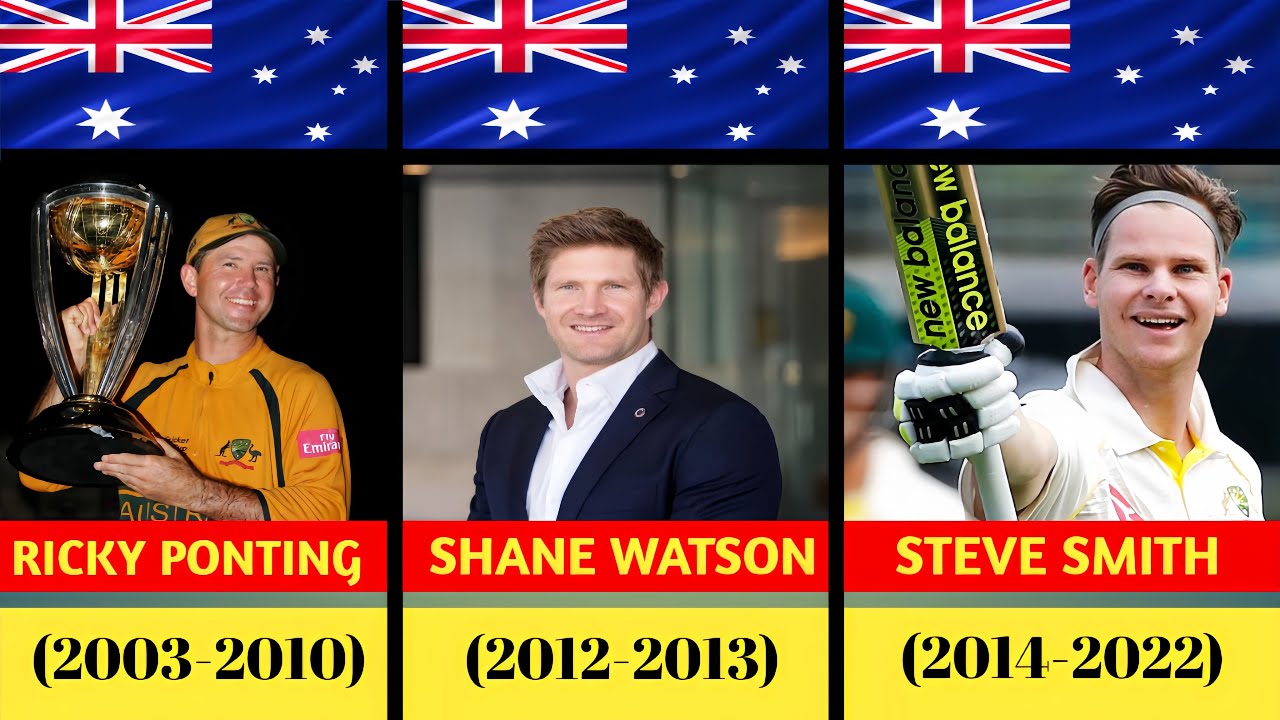 List Of All Captains Of Australian Cricket Team 1876-2024 | Australian Cricket Team History
