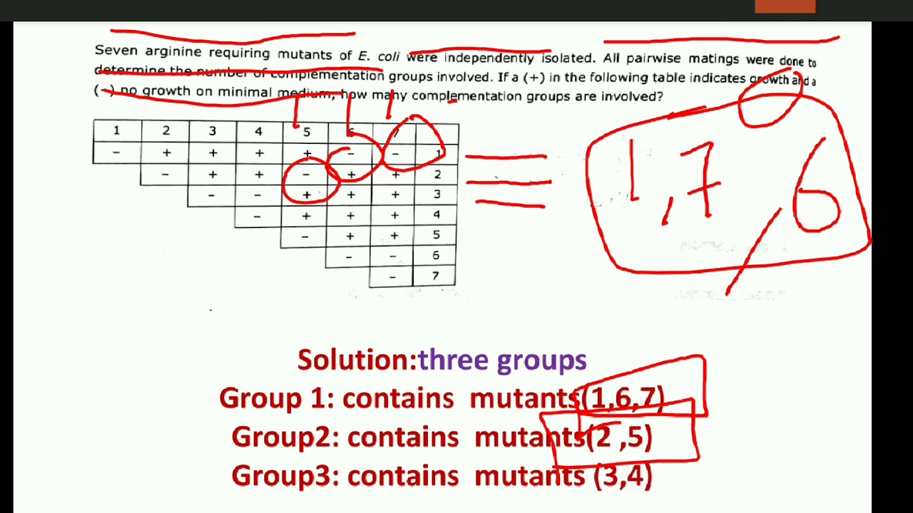 Complementation test problems | genetics