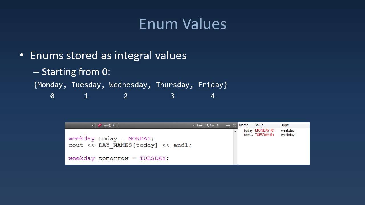 161 Typedef And Enum