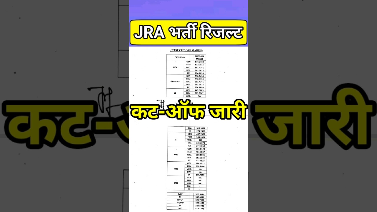 junior accountant cut off | #jracutoff | #Junioraccountantresult | #jraanswerkey | jra cutoff #short