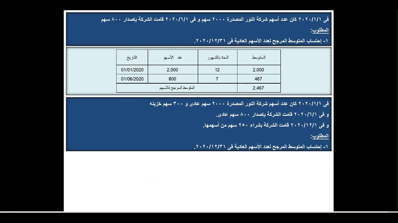 105- IAS 33 Earnings Per Share EPS ربحية السهم Part 01