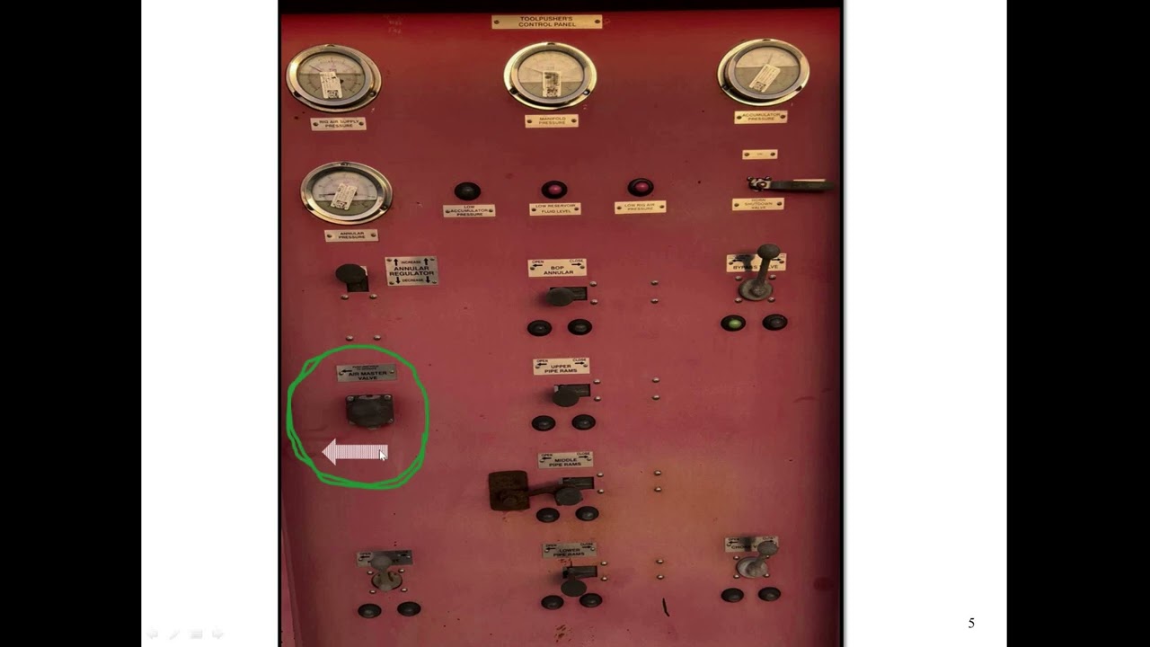 WELL CONTROL EQUIPMENTS (REMOTE CONTROL PANELS)  :(22)الحلقة الثانية والعشرون