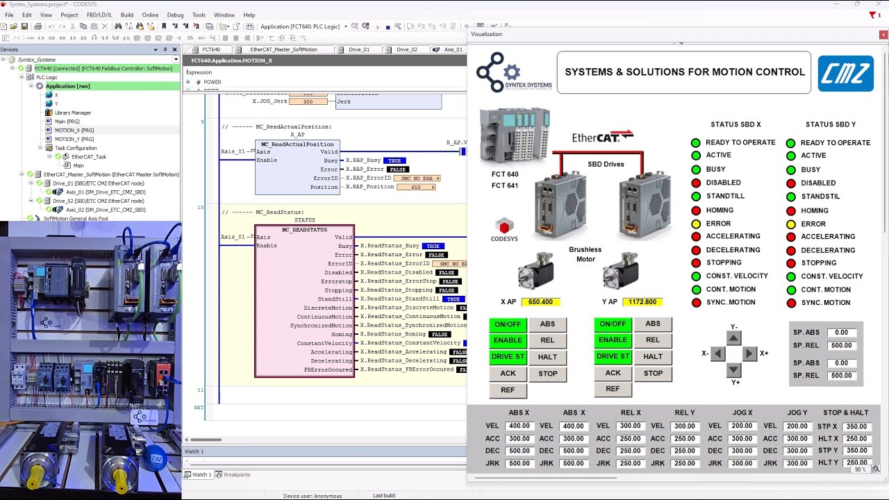 CMZ PLC | FCT640 | FCT641 | CODESYS | ETHERCAT | CANOPEN | SOFTMOTION | SERVO DRIVE | MOTION CONTROL