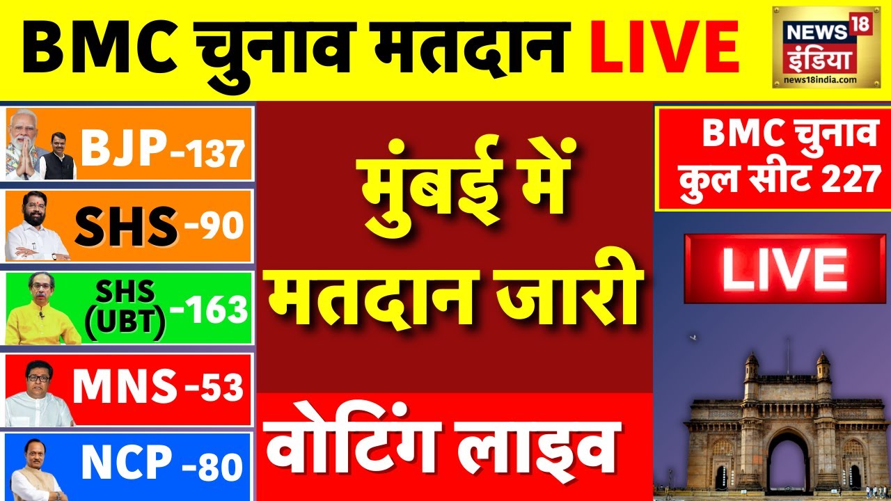 Mumbai BMC Elections 2026 Live: Mumbai Civic Elections 2026 | Shiv Sena | Maharashtra Latest News