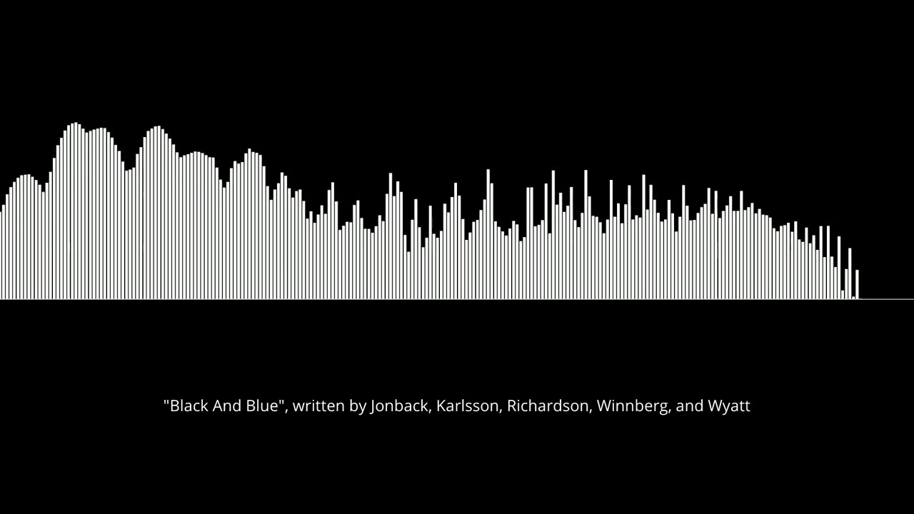 57 Bloodshy  & Avant song / demo snippets from BMG (Britney Spears, Madonna, Kylie Minogue...)