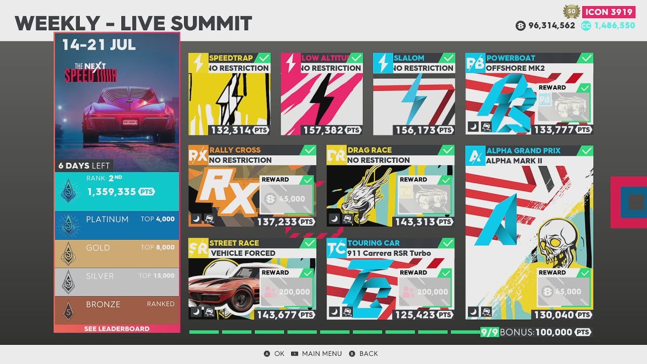 The Crew 2: 