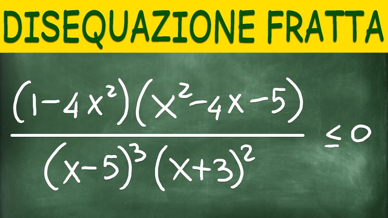 Il Miglior Modo per Risolvere una Disequazione Fratta - Esercizio Svolto