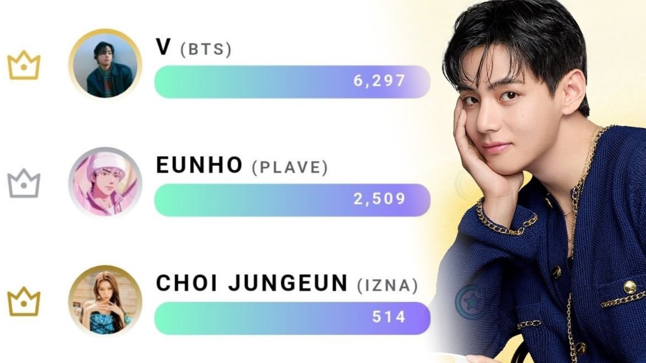 Стратегия ARMY раскрыта! 😱 Финальный всплеск голосов за Kim Taehyung может шокировать K-Pop
