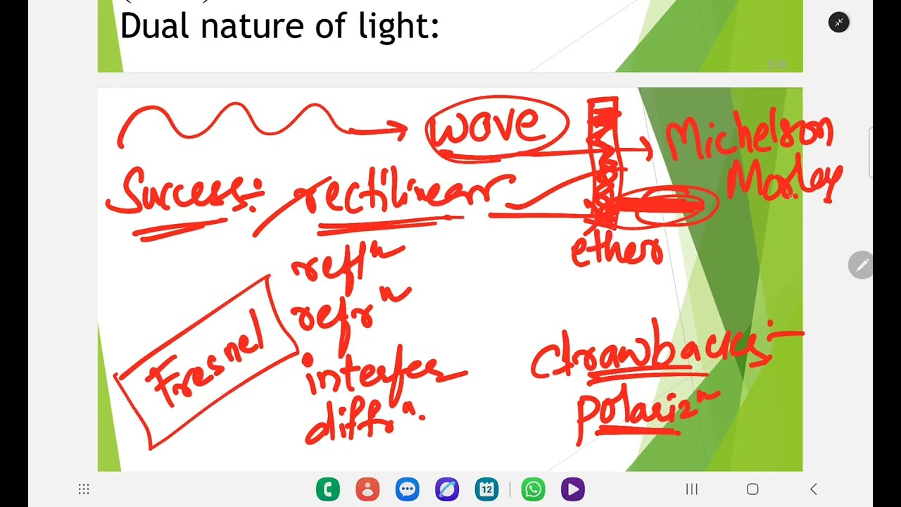 Optics (Theories of light)
