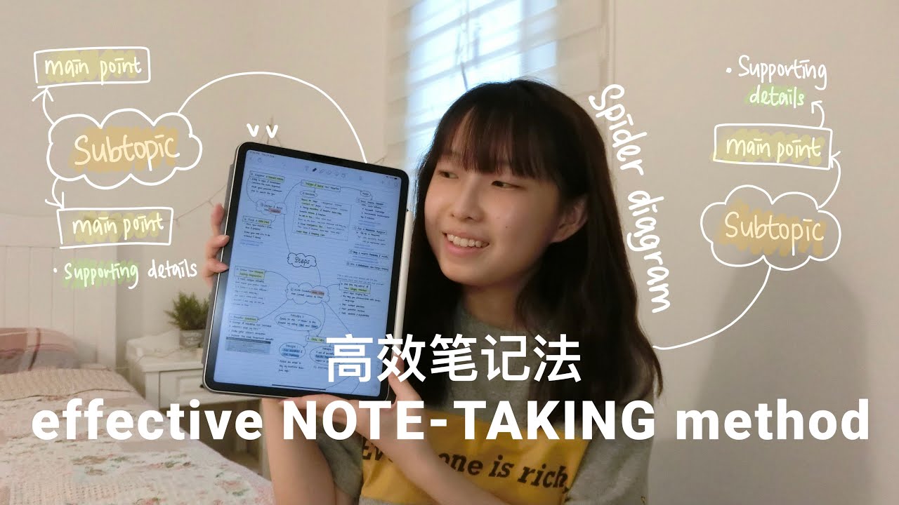 如何做高效笔记 How I take notes - Spider Diagram - IPad Pro